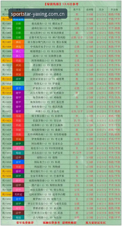 亚星体育比分 亚星体育比分vs传统数据平台:新手如何选择实时赛事追踪工具?