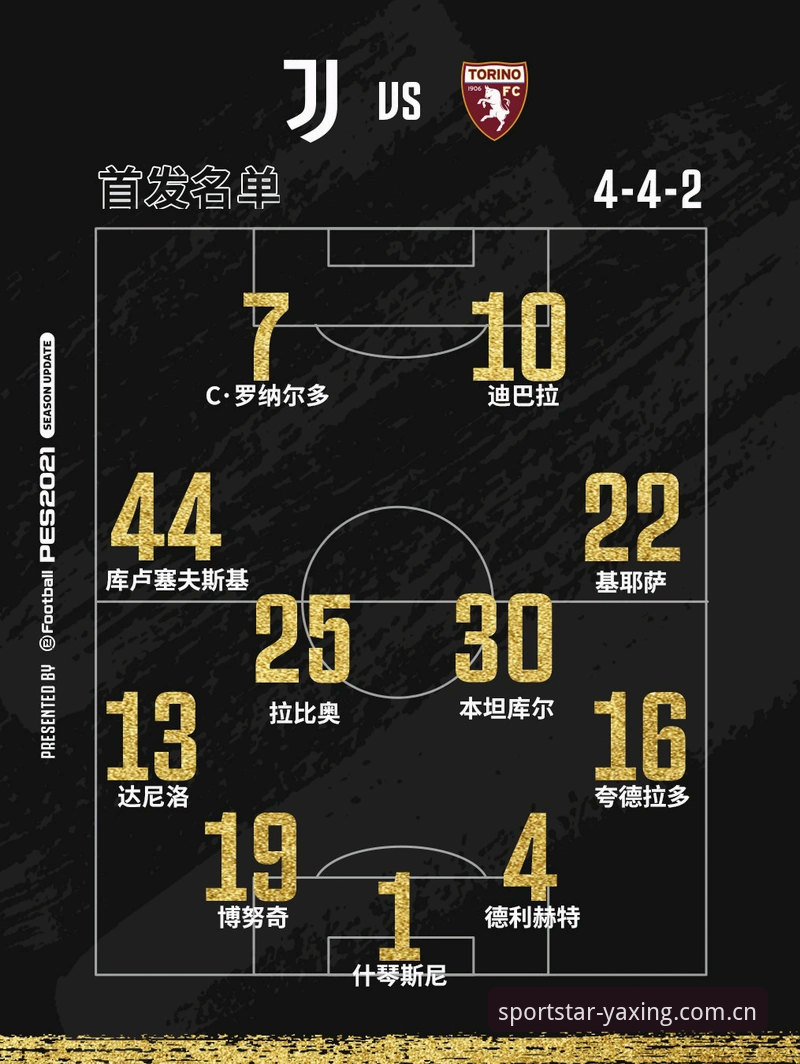 都灵德比观赛操作教程：从赛前备战到实时数据追踪的完整攻略